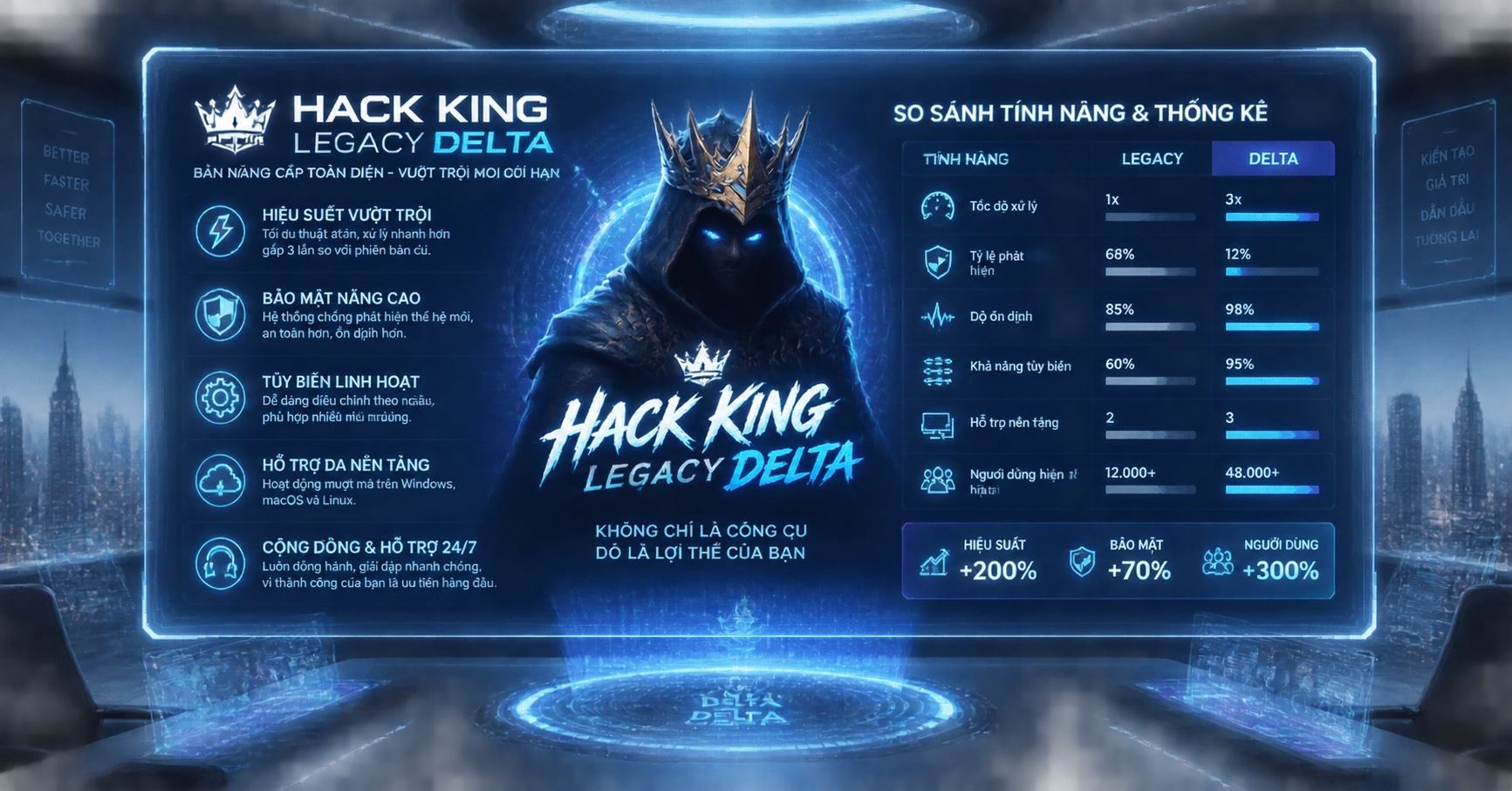 Hack King Legacy Delta: Giải Mã Sự Hấp Dẫn Và Tiềm Năng Phát Triển - image 3 Hack King Legacy Delta: Giải Mã Sự Hấp Dẫn Và Tiềm Năng Phát Triển - image 3